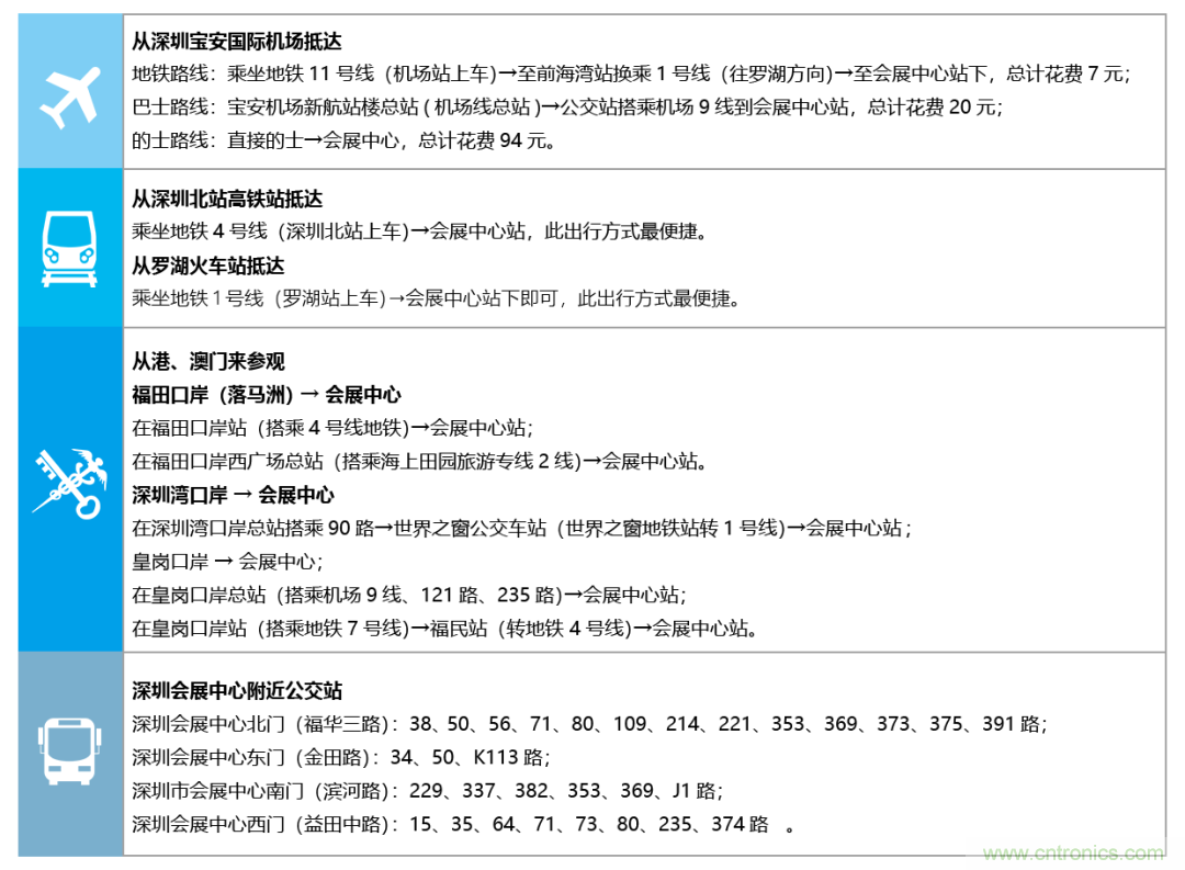 叮，您預(yù)定的2020 ISVE 深圳智慧顯示展參展攻略已送達(dá)，請查收！