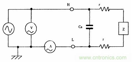 用LCR測(cè)試儀準(zhǔn)確測(cè)量電感、電容、電阻的連接方法及校準(zhǔn)