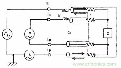 用LCR測(cè)試儀準(zhǔn)確測(cè)量電感、電容、電阻的連接方法及校準(zhǔn)