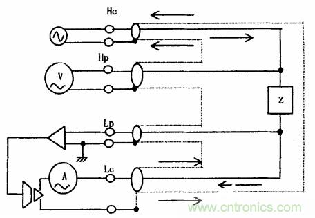 用LCR測(cè)試儀準(zhǔn)確測(cè)量電感、電容、電阻的連接方法及校準(zhǔn)