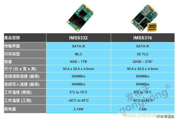 誰來守護(hù)我們的穩(wěn)定用電？