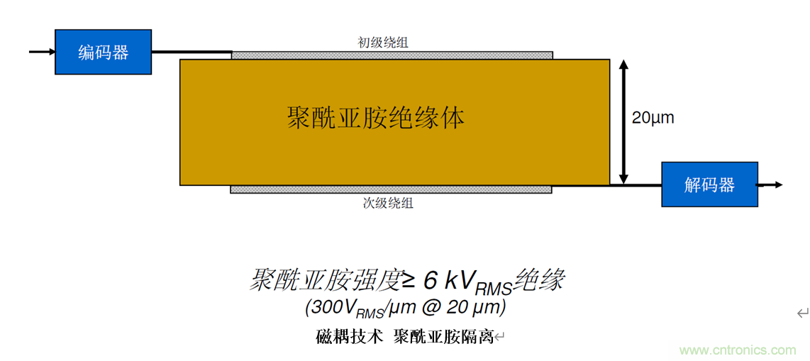 泛在電力物聯(lián)——智能電纜井蓋您見過嗎？