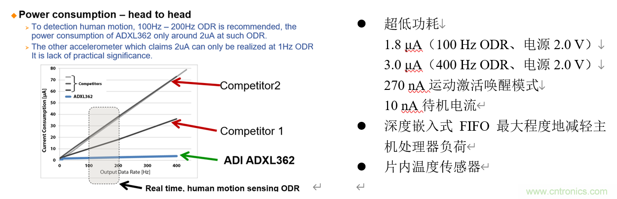 泛在電力物聯(lián)——智能電纜井蓋您見過嗎？