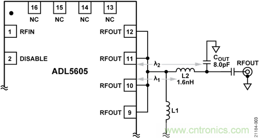 USB供電、915MHz ISM無線電頻段、具有過溫管理功能的1W功率放大器