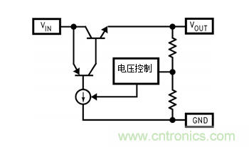 選擇保障線性穩(wěn)壓器穩(wěn)定度的ESR