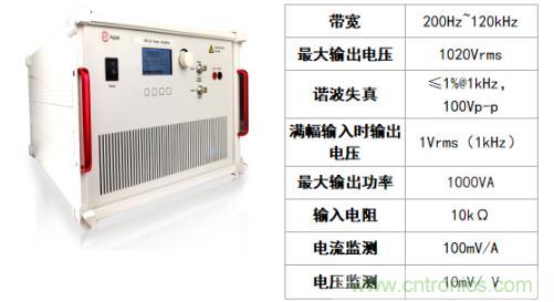 水聲功率放大器如何應(yīng)用在水聲通信方面？