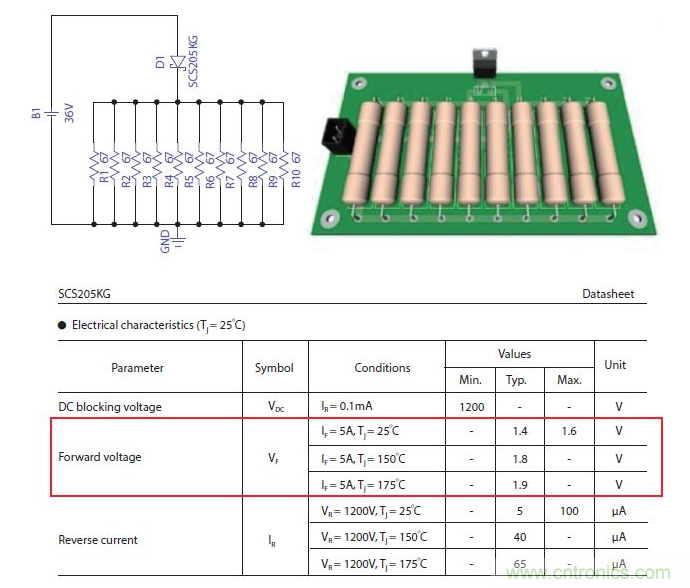 如何有效地檢測Sic MOSFET？