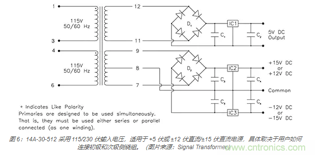 在醫(yī)療設(shè)備中使用交流隔離變壓器時(shí)如何防止觸電？