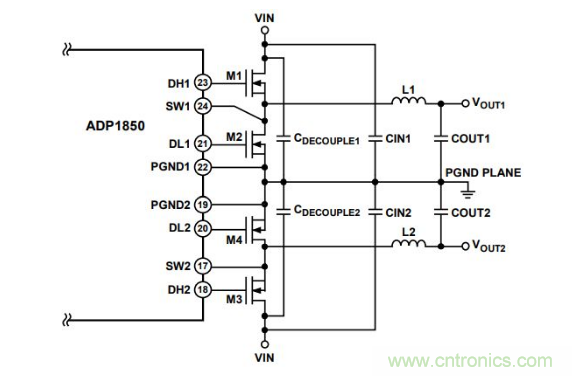 從PCB布局布線下手，把噪聲問題“拒之門外”~