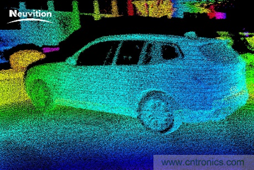 高精度固態(tài)激光雷達在自動駕駛汽車領(lǐng)域的應(yīng)用