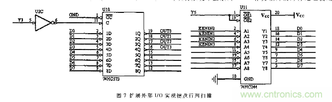 由MOVX指令深入分析51單片機總線時序及擴展