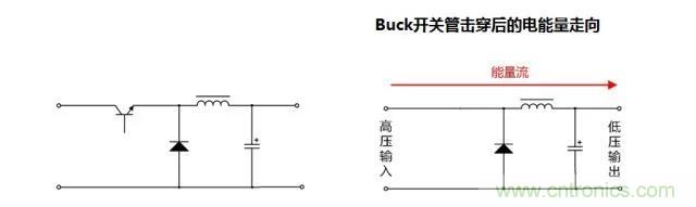 信號隔離與電源隔離的知識點詳解