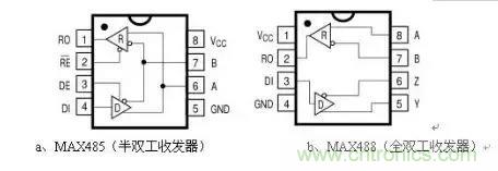 變頻器通訊電路原理圖解