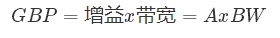 什么是運算放大器？及運算放大器的分類、關鍵特性和參數(shù)