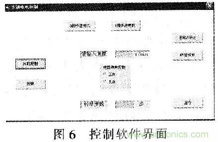 單片機控制步進(jìn)電機PMW的驅(qū)動與放大