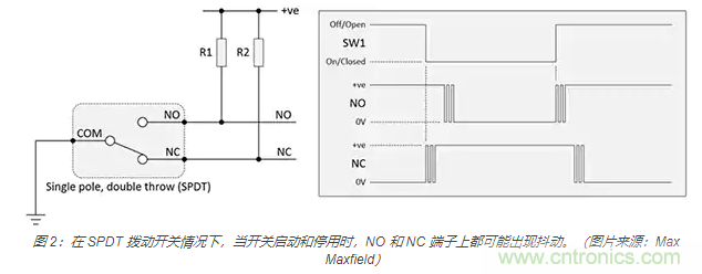 當軟件去抖動不合適時，如何實現(xiàn)開關(guān)和繼電器硬件去抖動？