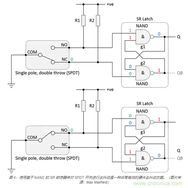 當軟件去抖動不合適時，如何實現(xiàn)開關(guān)和繼電器硬件去抖動？