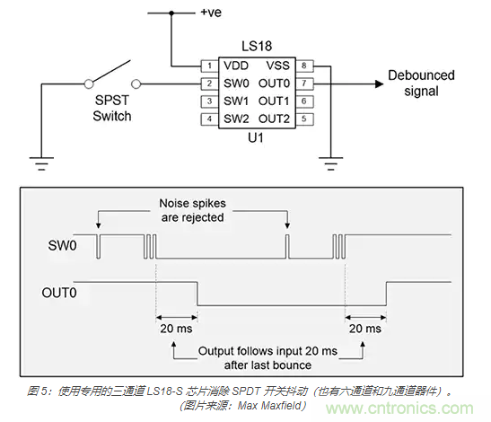 當軟件去抖動不合適時，如何實現(xiàn)開關(guān)和繼電器硬件去抖動？