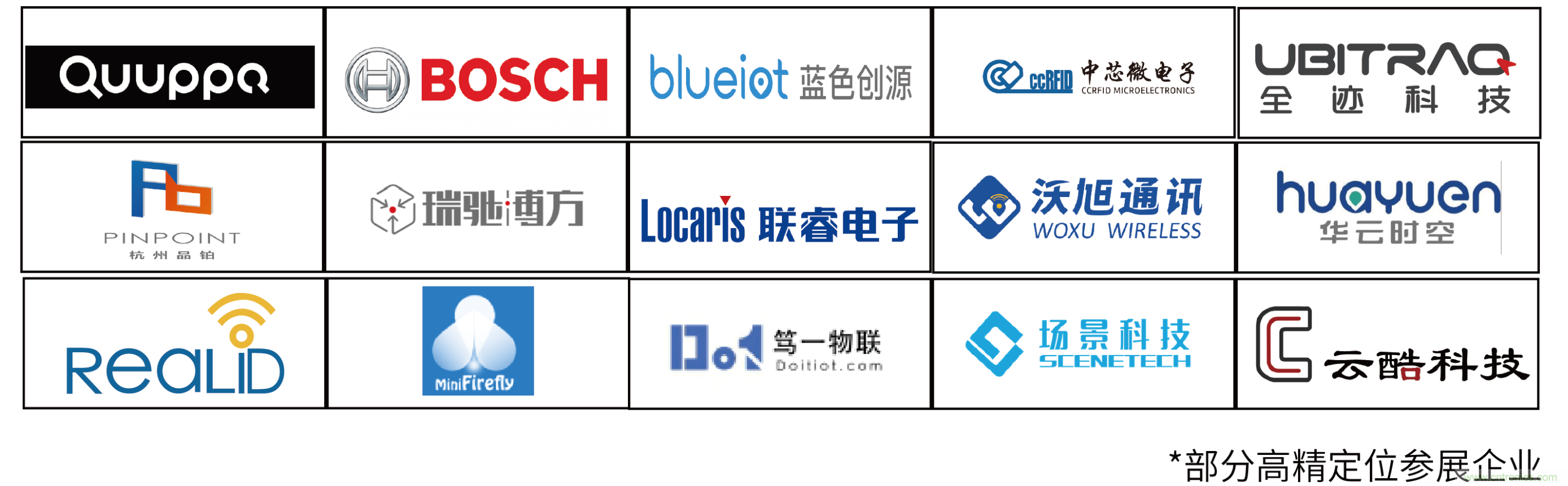 IOTE將帶您挖掘物聯(lián)網(wǎng)億萬市場，領略六大展區(qū)展示的物聯(lián)網(wǎng)頭部企業(yè)新產(chǎn)品、新科技