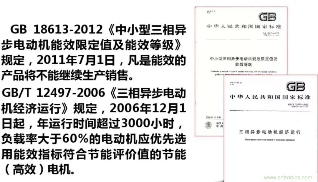 如何正確使用電機(jī)負(fù)載率？