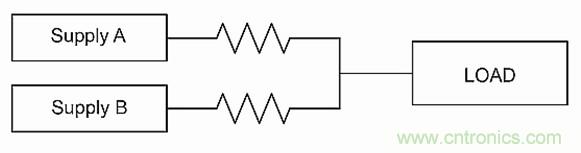 電源并聯(lián)：多選項，衡利弊