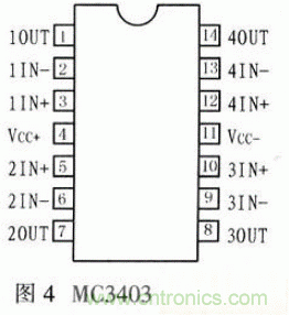 基于μC／OS－Ⅱ的高精度超聲波測距系統(tǒng)設(shè)計(jì)