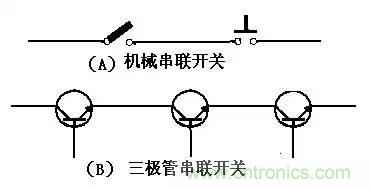 三極管開關電路設計詳細過程