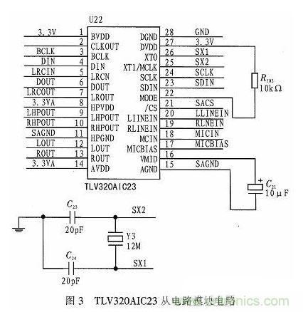 基于DSP芯片的音頻信號濾波系統(tǒng)設(shè)計