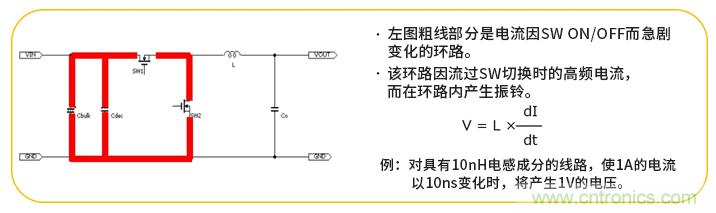 EMC基礎(chǔ)知識(shí)：開關(guān)電源產(chǎn)生的噪聲