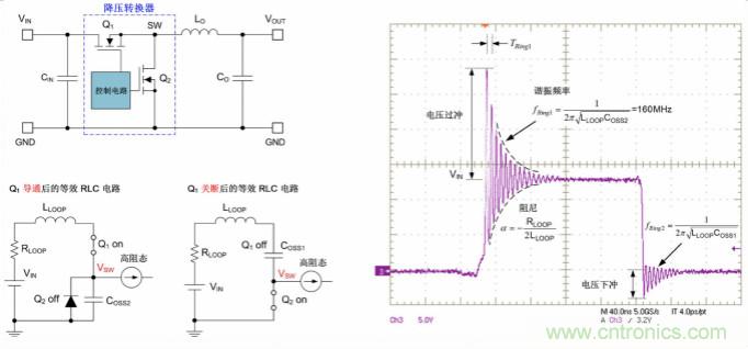 采用集成FET設(shè)計的EMI抑制技術(shù)