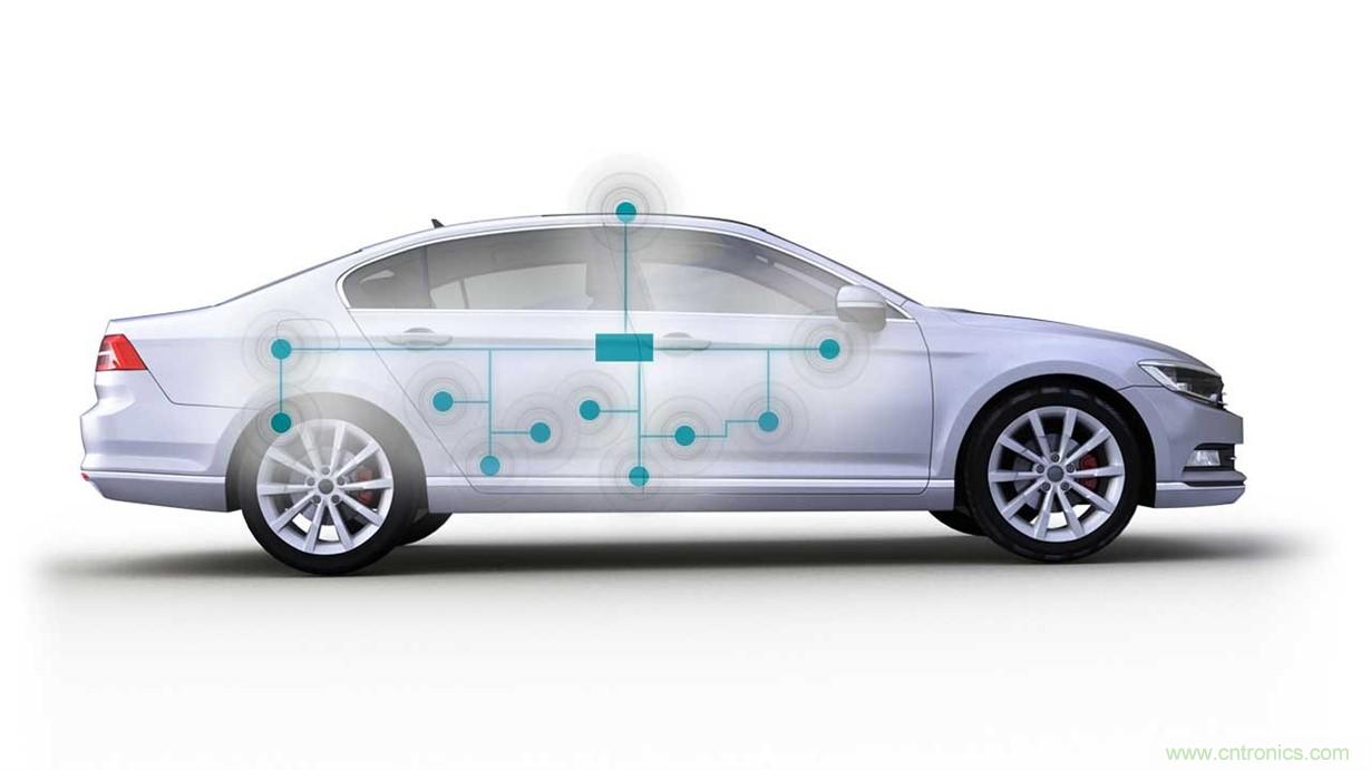 選擇性喚醒的控制器局域網(wǎng)收發(fā)器如何在汽車(chē)設(shè)計(jì)中降低功耗