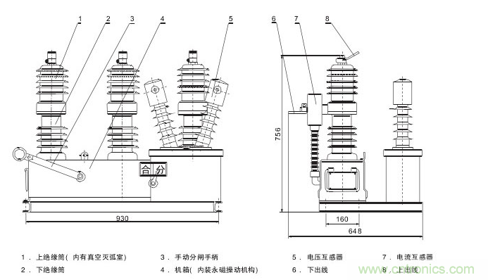 高壓斷路器的操作結構有哪幾種？和隔離開關有什么區(qū)別？