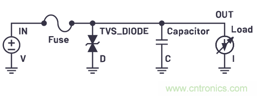 有什么有源電路保護方案可以取代TVS二極管和保險絲？