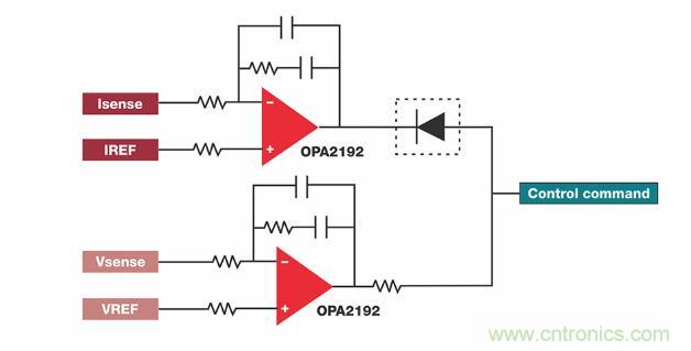 如何設(shè)計(jì)準(zhǔn)確的直流電源？