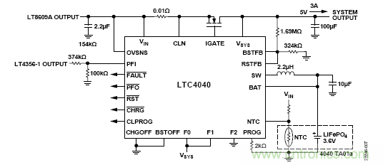 用于車(chē)輛跟蹤系統(tǒng)的集成電源解決方案