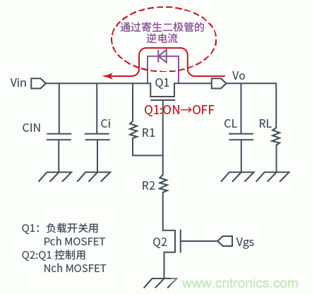 晶體管篇之負(fù)載開(kāi)關(guān)