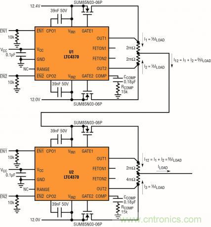 針對三個或四個電源的簡易平衡負載均分，即使電源電壓不等也絲毫不受影響