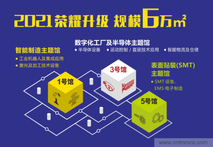 2021 EeIE智博會(huì)，全新智能制造體驗(yàn)火熱登場(chǎng)，這個(gè)7月等你來！