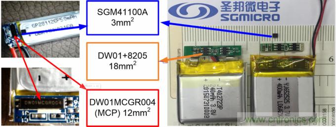 小封裝、微功耗小微電池保護(hù)器SGM41100A