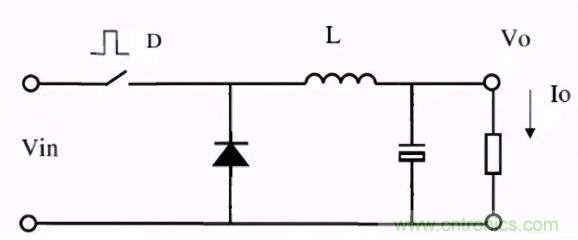 掌握這些技巧，帶你輕松玩轉(zhuǎn)DC-DC電路