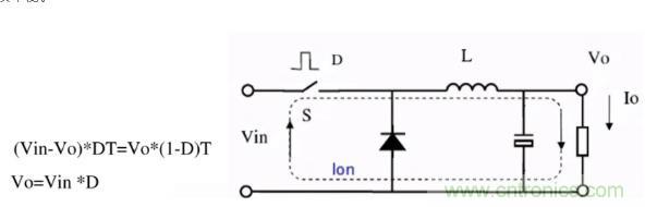 掌握這些技巧，帶你輕松玩轉(zhuǎn)DC-DC電路