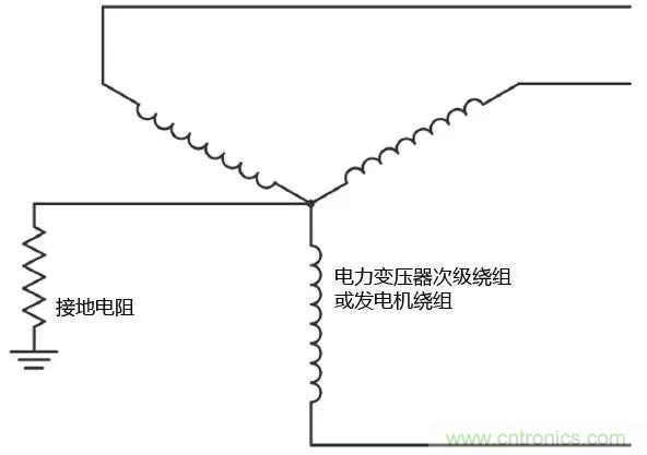 如何使用敏感繼電器找到在VFD電阻接地系統(tǒng)中的接地故障？