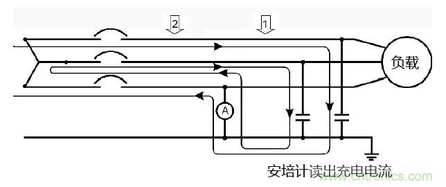 如何使用敏感繼電器找到在VFD電阻接地系統(tǒng)中的接地故障？