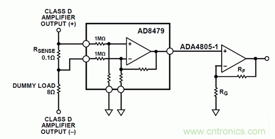 如何設(shè)計高電壓范圍的揚聲器輸出電流監(jiān)控電路？