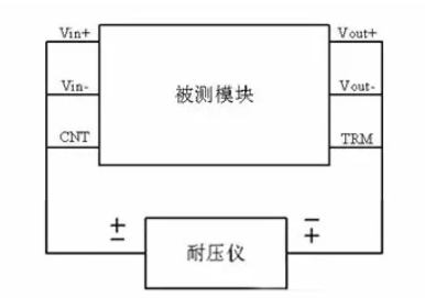 隔離電源和非隔離電源的區(qū)別，小白必讀！