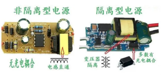 隔離電源和非隔離電源的區(qū)別，小白必讀！