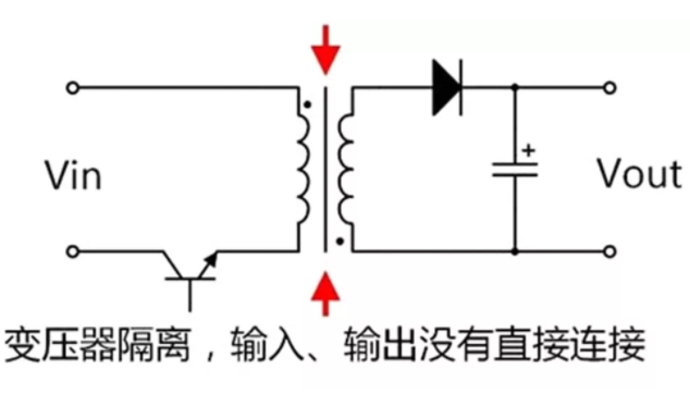 隔離電源和非隔離電源的區(qū)別，小白必讀！