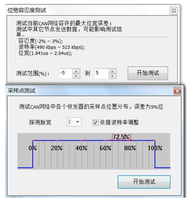 為什么CAN一致性測試中這幾項如此重要？