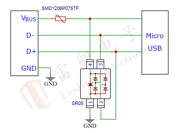 MHL接口的靜電保護方案 