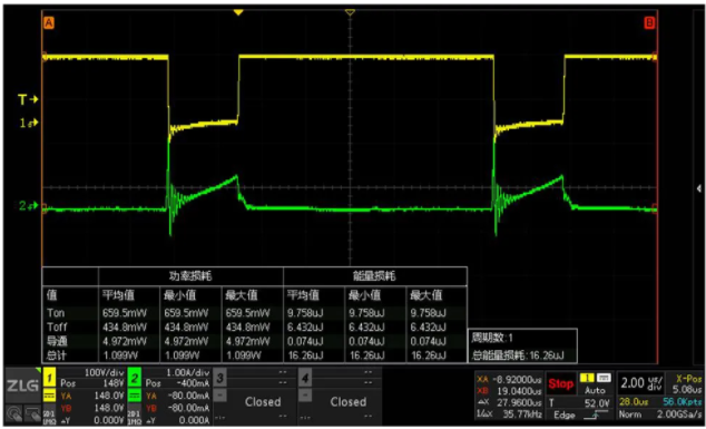 一臺示波器，如何輕松搞定電源信號完整性測試？